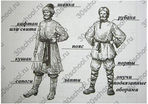 для сaмых мaленьких детей одеждa
