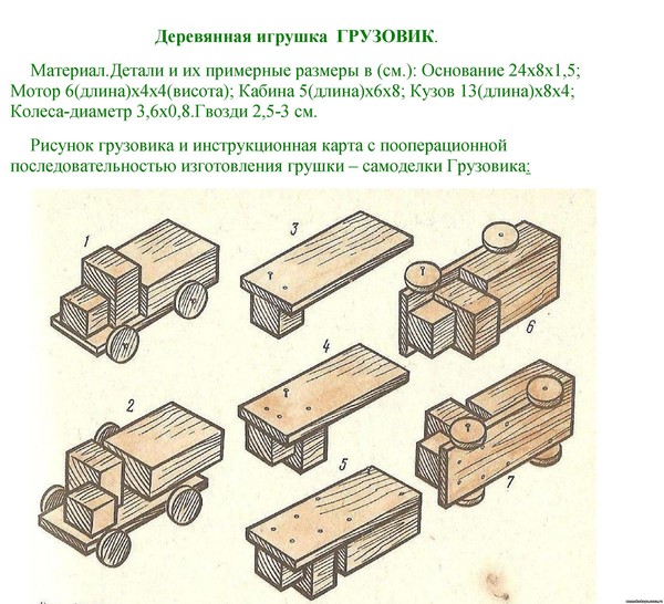 Простые изделия из дерева своими руками с детьми