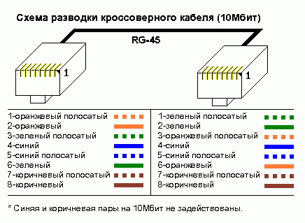 Есть еще порох в пороховницах пословица Есть еще порох в пороховницах пословица