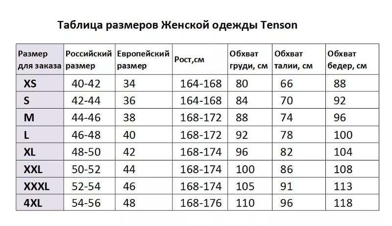 Стрептодермии у детей, симптомы и лечение Стиль casual для женщин на осень 2017 (фото) 2018 - ХОЧУ. ua