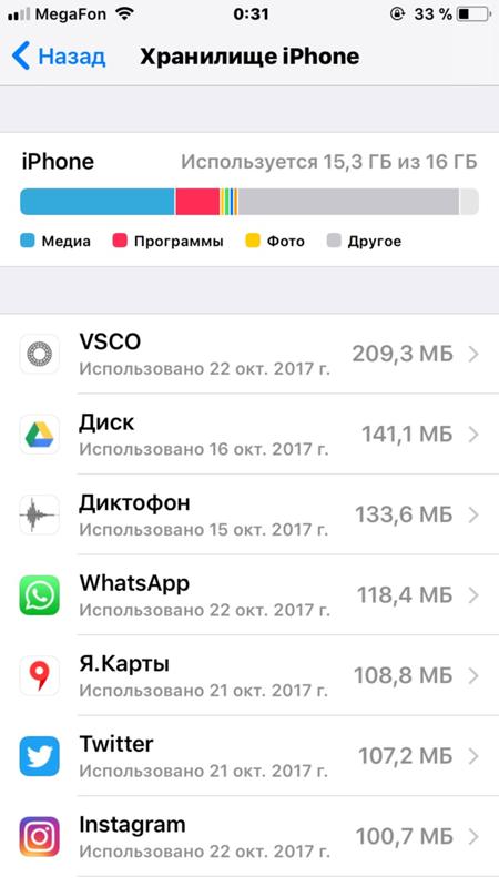 Почему забивается память на айфоне 3