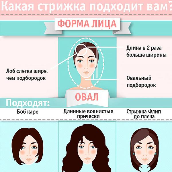 Какая прическа подходит для овального лица женские Какая прическа подходит для овального лица женские