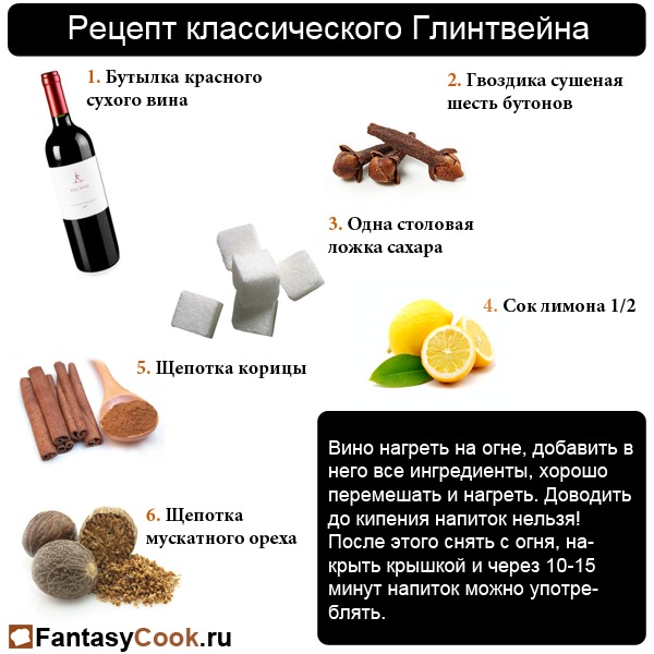 Рецепт глинтвейна в домашних условиях с имбирем