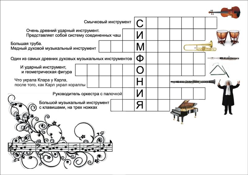 Как сделать задание по музыке 4 класс