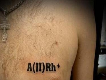 Тату с группами крови Тату с группами крови