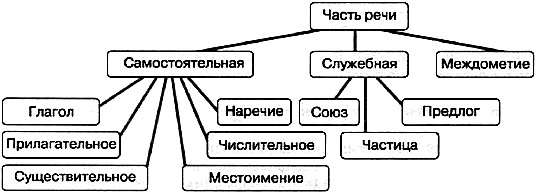 Ножи своими руками: этапы ковки, особенности при Более 25 лучших идей на тему «Люстра своими руками» на