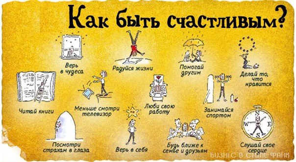 Советы как сделать семью счастливой Советы как сделать семью счастливой