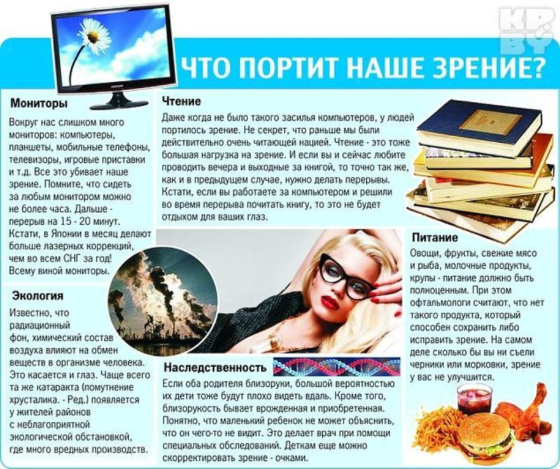 Почему зрение портится от компьютера Почему зрение портится от компьютера