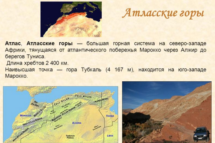 Где находиться атлас горы Где находиться атлас горы