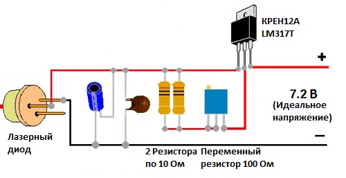 Как сделать из лазера от двд лазер Как сделать из лазера от двд лазер