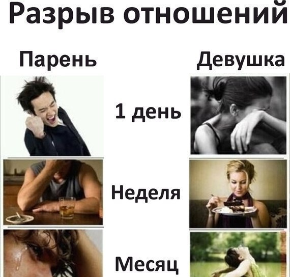 Почему парень после расставания ревнует девушку Почему парень после расставания ревнует девушку