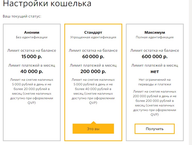 сцены где пройти идентификацию в киви ладошках Девушки стонут