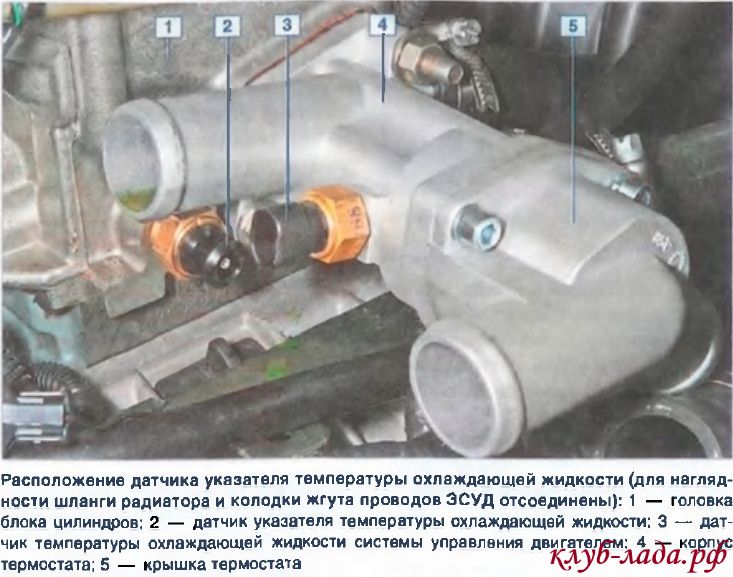 Где находится датчик температуры окружающей температуры на приоре