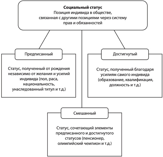 Проекты в школу своими руками Прикол в лифте. Жёсткий прикол в лифте! - Скачать видео с YouTube