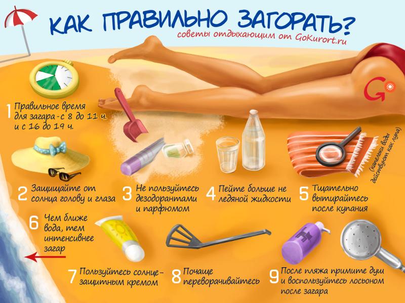 Ножи для машины спуска края кожи (фортуны) Модные свадебные прически фото новинок