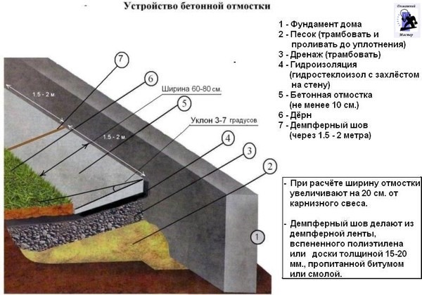 Как сделать глушитель для мтз 77