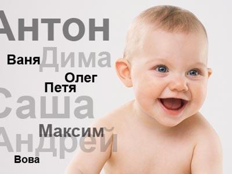 Модные имени для ребенка Модные имени для ребенка