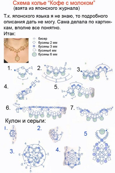 Бусы из бисера схемы для начинающих мастер класс жгут
