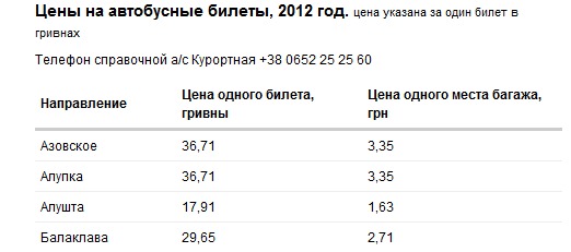 Сколько стоит билет на автобус москва симферополь 2018 Сколько стоит билет на автобус москва симферополь 2018