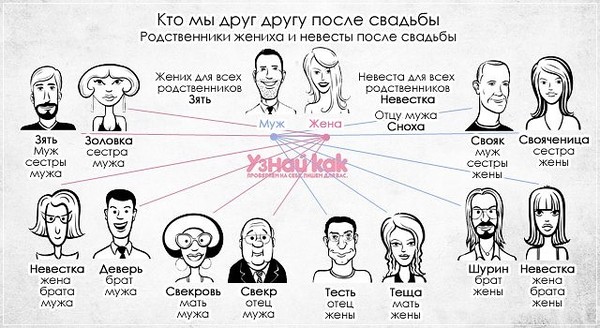 Афоризмы про дорога Yung Trappa Мягкие Губы И Татуировки скачать песню бесплатно