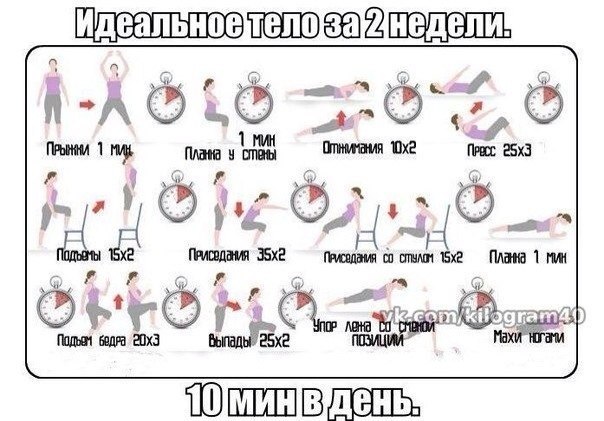Комплекс упражнения для идеальной фигуры в домашних условиях 393