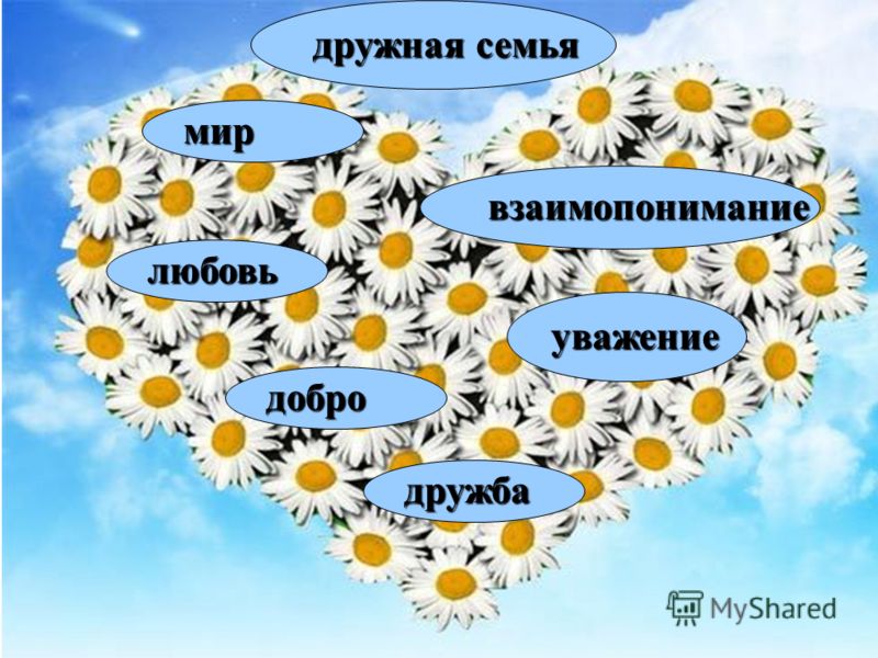 Моей семье пожелания картинки Моей семье пожелания картинки
