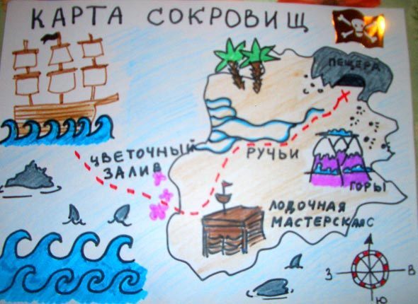 Как нарисовать карту сокровищ для детей Как нарисовать карту сокровищ для детей