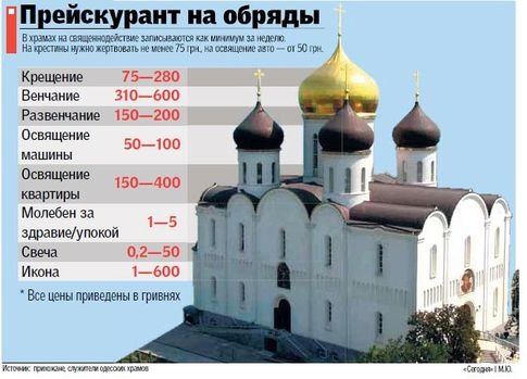 Сколько стоит крещение ребенка в церкви в москве в 2018 Сколько стоит крещение ребенка в церкви в москве в 2018