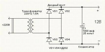 Как из переменного тока сделать постоянный ток Как из переменного тока сделать постоянный ток