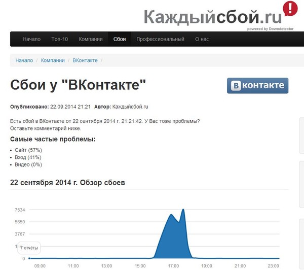 Почему вк не работает на телефоне Почему вк не работает на телефоне