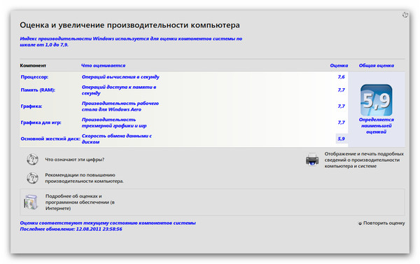 Почему производительность компьютера падает Почему производительность компьютера падает