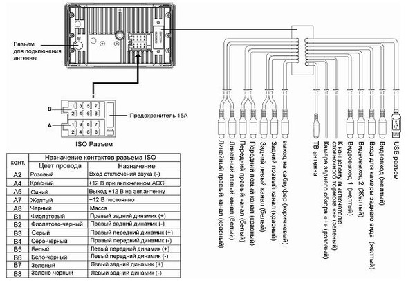 Fujitsu схема подключения Fujitsu схема подключения