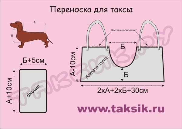 Переноска для кошек своими руками выкройки Переноска для кошек своими руками выкройки