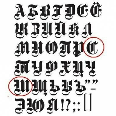 Эскизы тату готический шрифт Эскизы тату готический шрифт