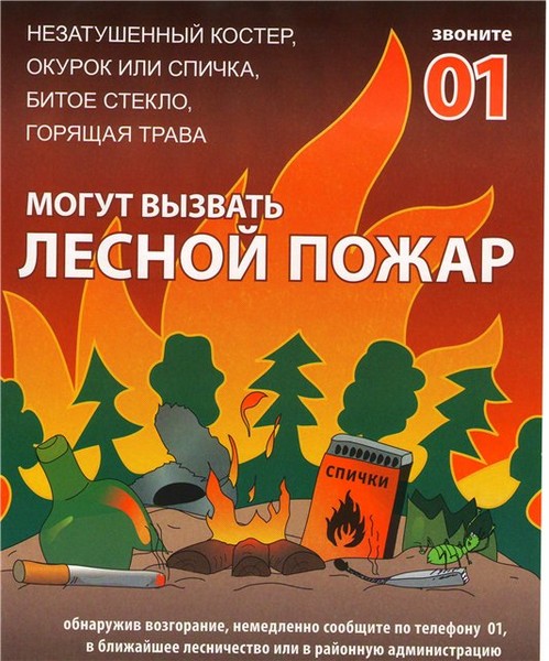Мы против пожара. сценарий Мы против пожара. сценарий