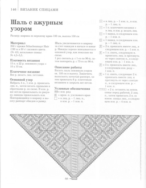 Вязание спицами косынку схема Вязание спицами косынку схема