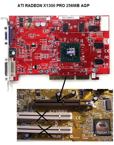 TÉLÉCHARGER PILOTE ATI RADEON X1300 SERIES ATI RADEON PILOTE SERIES TÉLÉCHARGER X1300