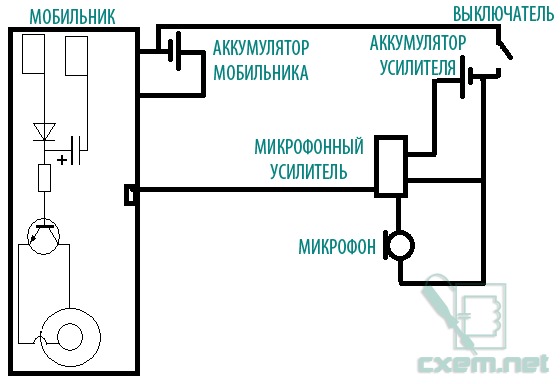 Как сделать жучок для мобильного телефона