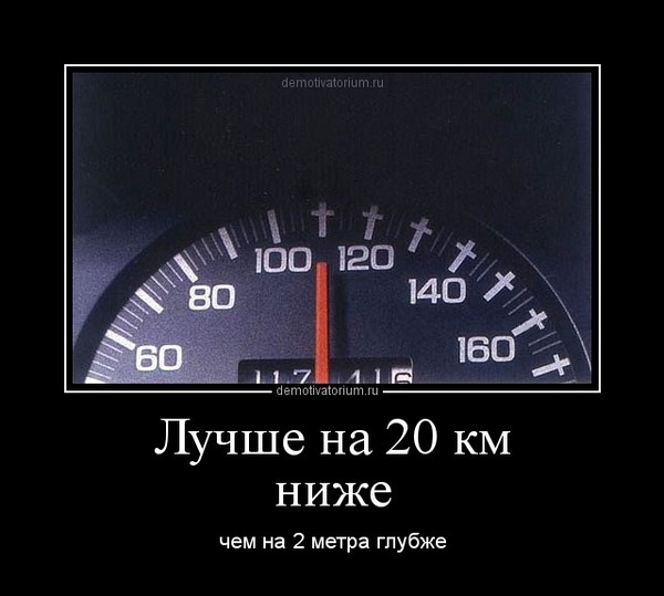 Скорость автомобиль статус Скорость автомобиль статус
