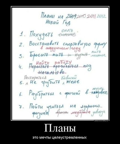 Планы на 2018 год как написать Планы на 2018 год как написать