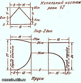 Выкройки к вязаным купальниками Выкройки к вязаным купальниками