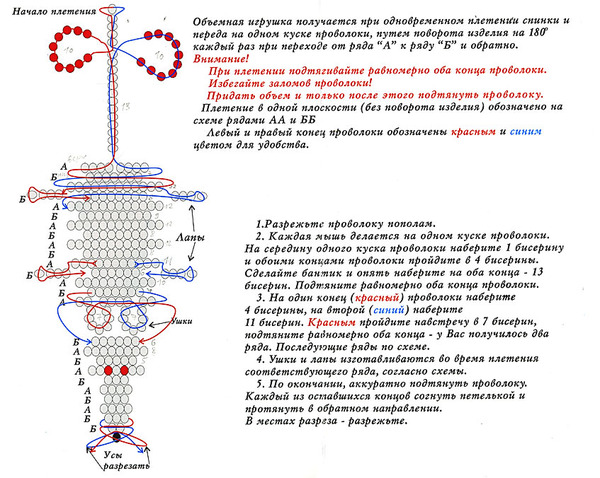 Схема из бисера мышь Схема из бисера мышь