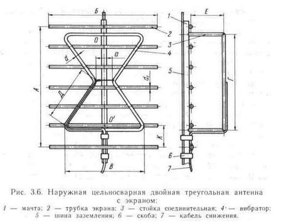 Уличная антенна дмв своими руками Уличная антенна дмв своими руками