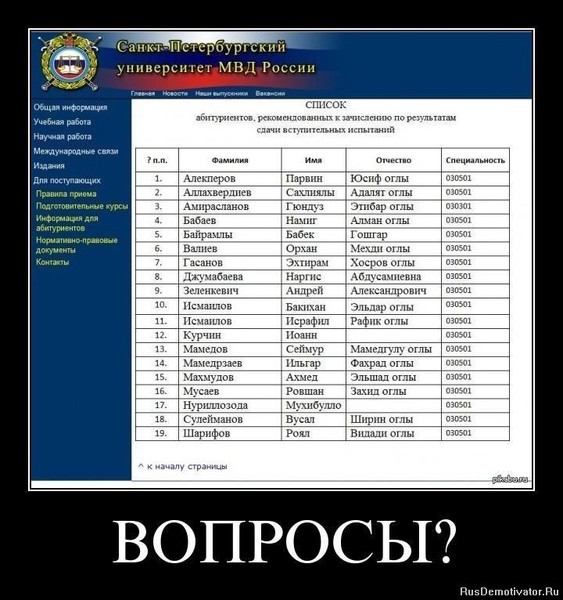 Как узнать о зачислении в вуз 2018 Как узнать о зачислении в вуз 2018
