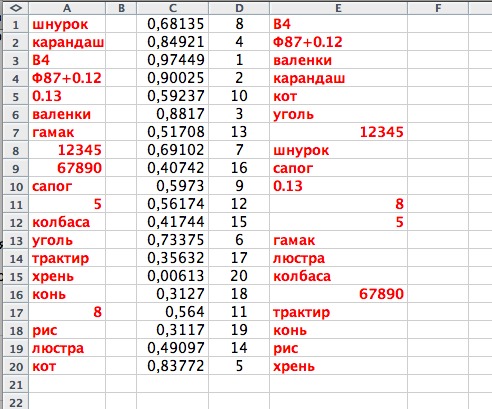 Как сделать рандомизацию Как сделать рандомизацию