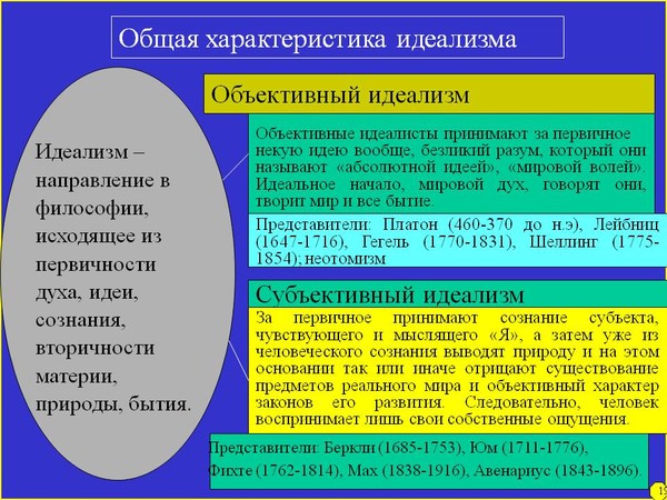 Поделки из картона своими руками: 100 фото, 13 идей, МК и видео Парню - Петербург)
