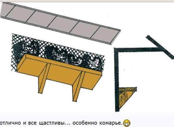 Домики для ласточек чертежи 199