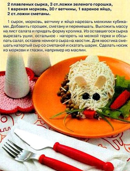 Рецепты блюд салатов