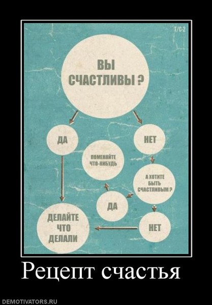 Всё гениальное просто с рецептами