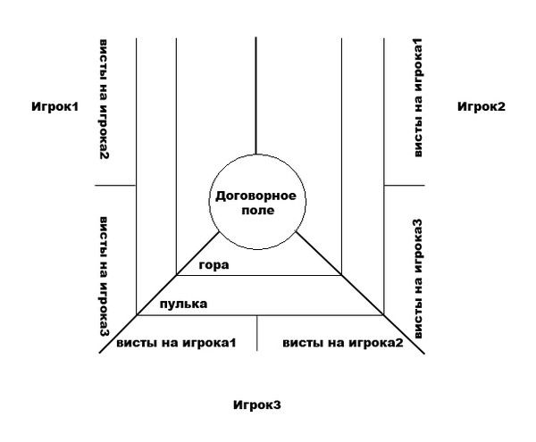 купальники для худ гимнастики в розовом цвете